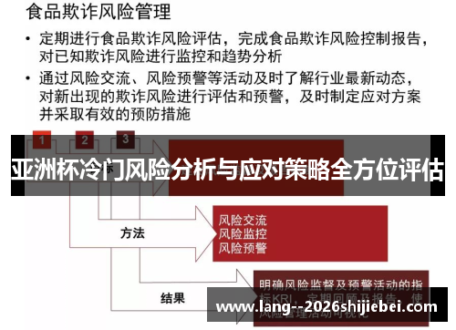 亚洲杯冷门风险分析与应对策略全方位评估