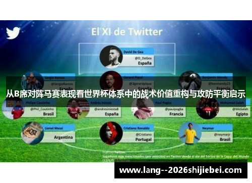 从B席对阵马赛表现看世界杯体系中的战术价值重构与攻防平衡启示