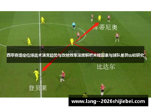 西甲赛场定位球战术演变趋势与攻防效率深度解析关键因素与球队差异比较研究 西甲赛场定位球战术演变趋势与攻防效率深度解析关键因素与球队差异比较研究