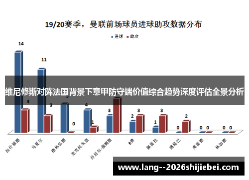 维尼修斯对阵法国背景下意甲防守端价值综合趋势深度评估全景分析 维尼修斯对阵法国背景下意甲防守端价值综合趋势深度评估全景分析