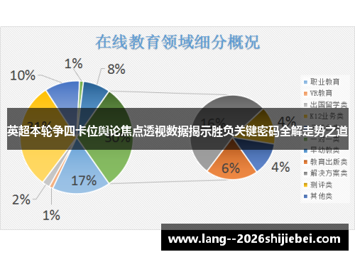 英超本轮争四卡位舆论焦点透视数据揭示胜负关键密码全解走势之道 英超本轮争四卡位舆论焦点透视数据揭示胜负关键密码全解走势之道